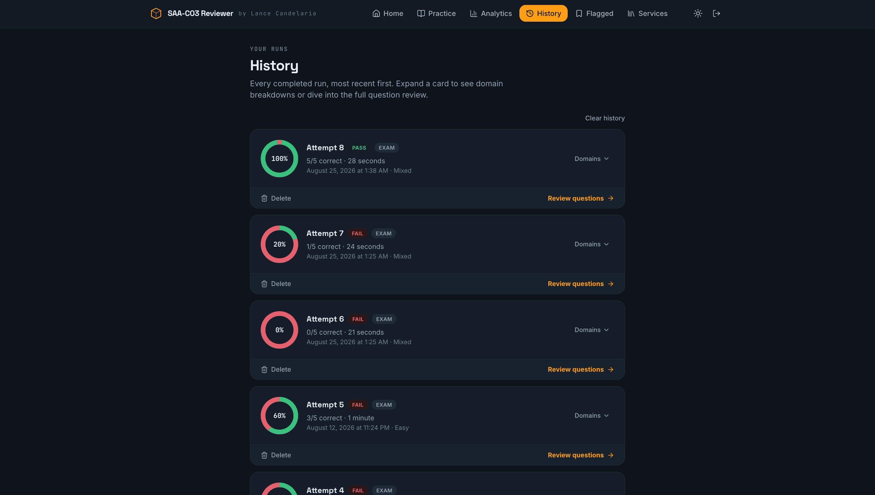 SAA-C03 Reviewer screenshot
